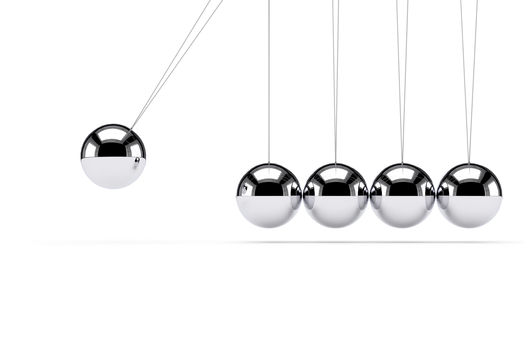 Change Management